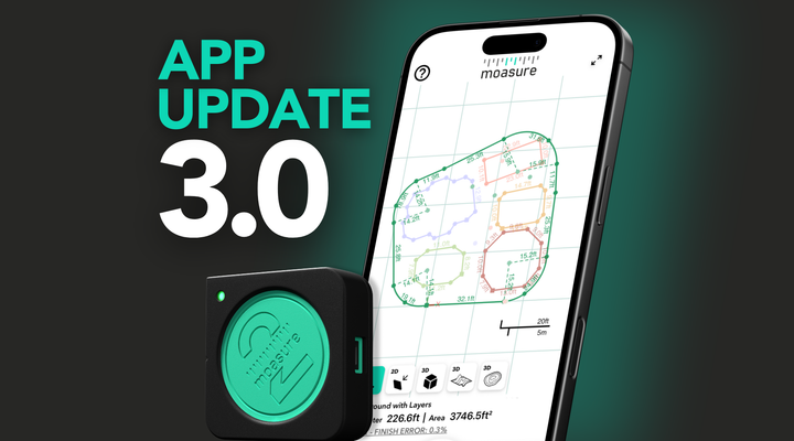 Moasure - Motion based measuring technology